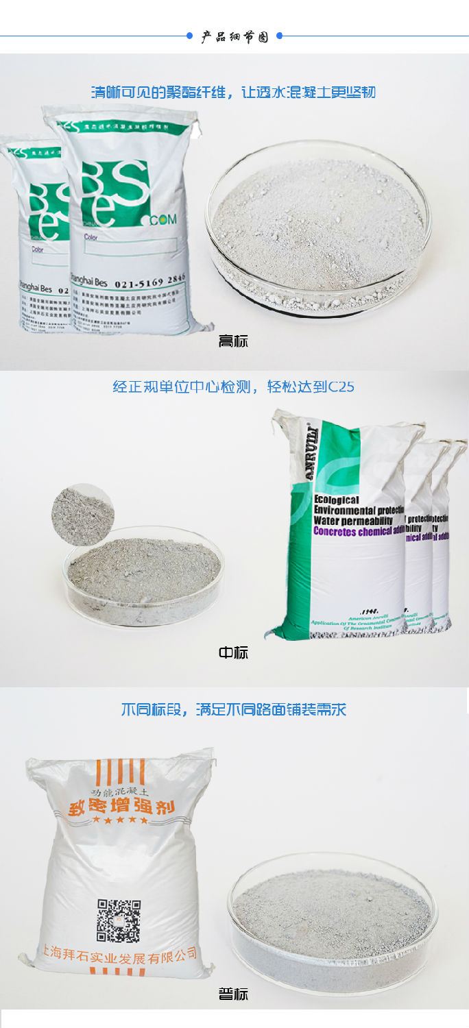 透水混凝土膠結劑 透水混凝土膠結劑