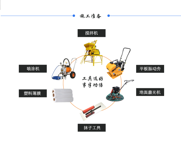 透水混凝土膠結劑 透水混凝土膠結劑