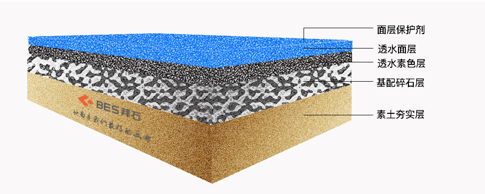 產品結構圖 產品結構圖