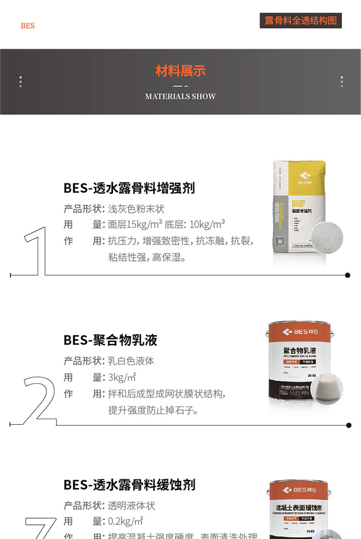 221011-露骨料詳情頁-01_03.jpg 221011-露骨料詳情頁-01_03.jpg