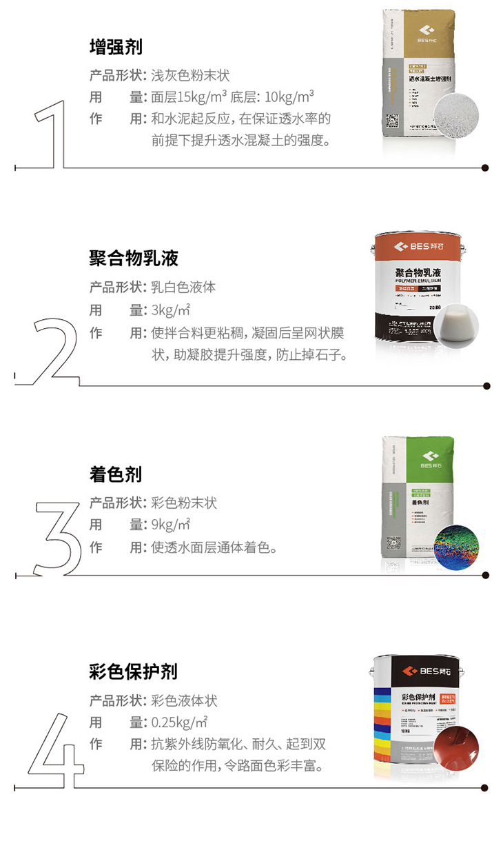 221011-透水混凝土詳情頁-01_03.jpg 221011-透水混凝土詳情頁-01_03.jpg