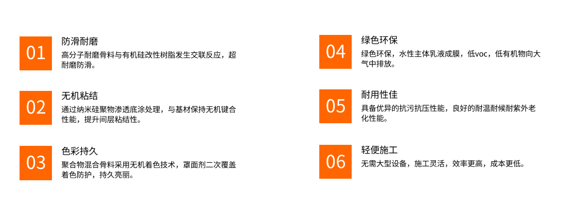 瀝青改色 瀝青改色