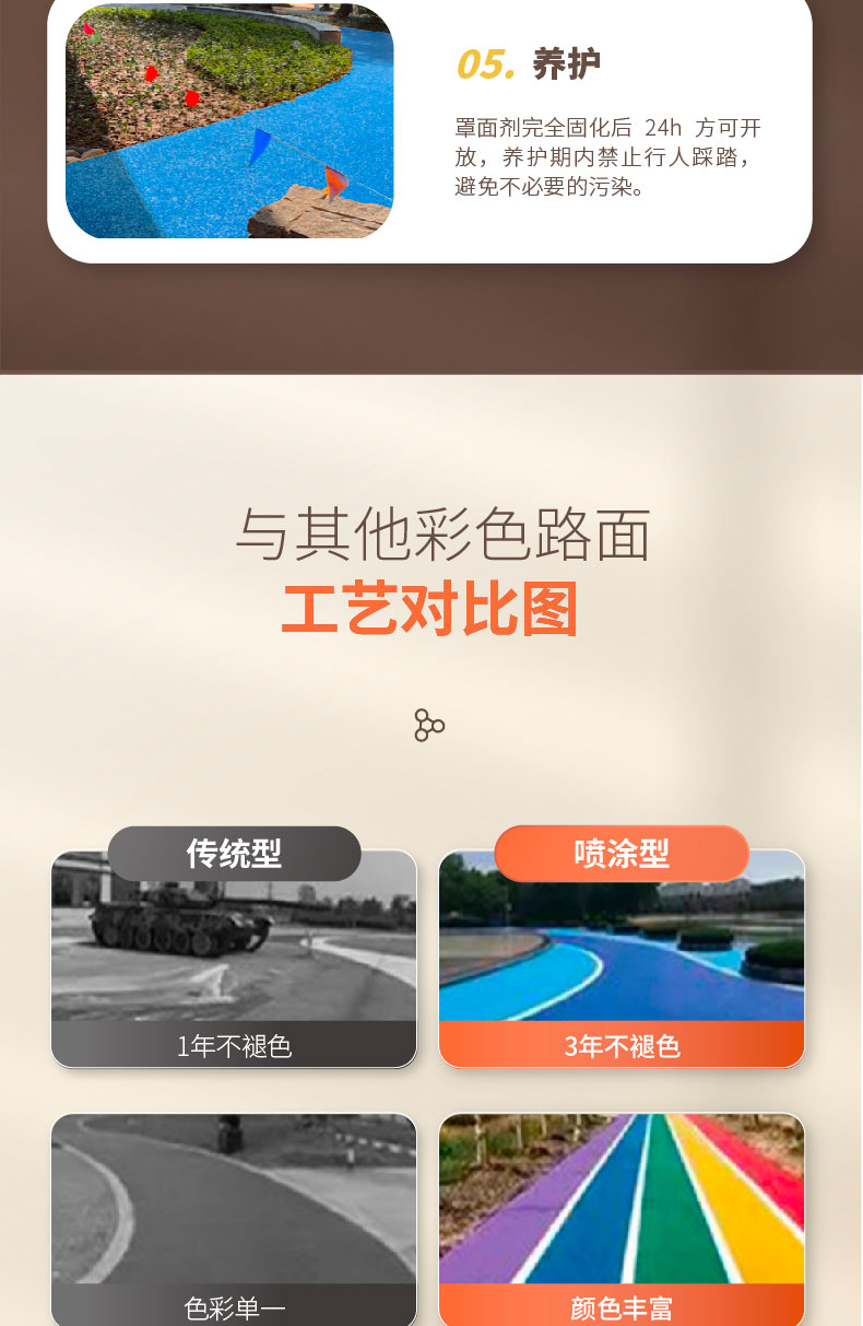 瀝青改色薄涂路面 瀝青改色薄涂路面