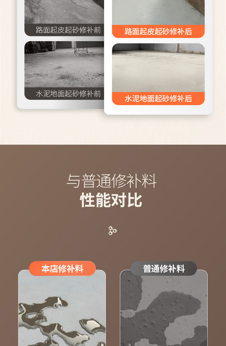 水泥路面修補料 水泥路面修補料