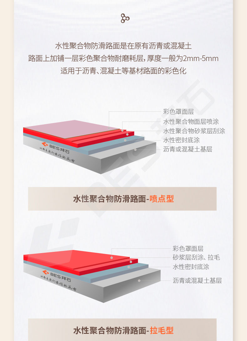 水性聚合物防滑路面 水性聚合物防滑路面